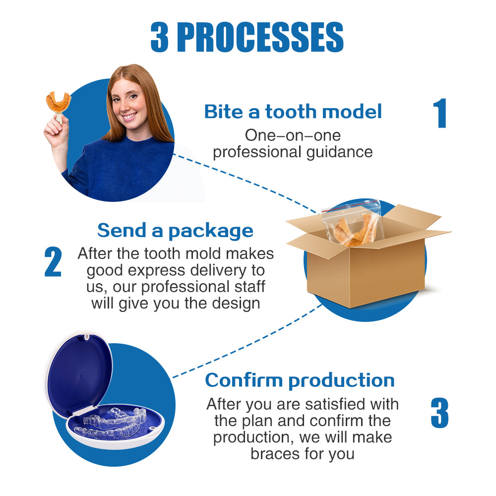 Straighten Your Teeth at Home with Invisible Aligners